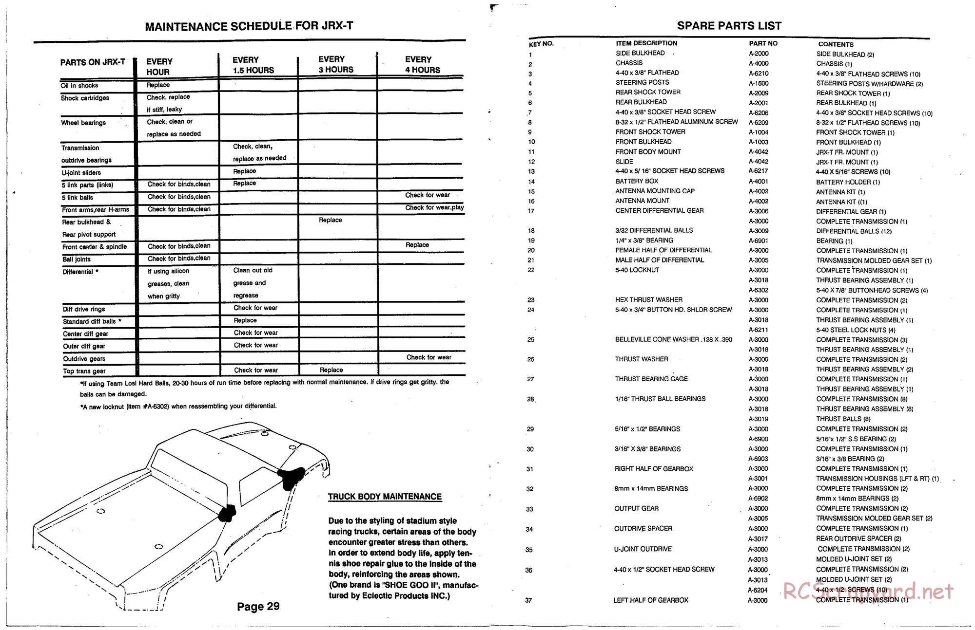 Team Losi - JRXT - Manual - Page 17