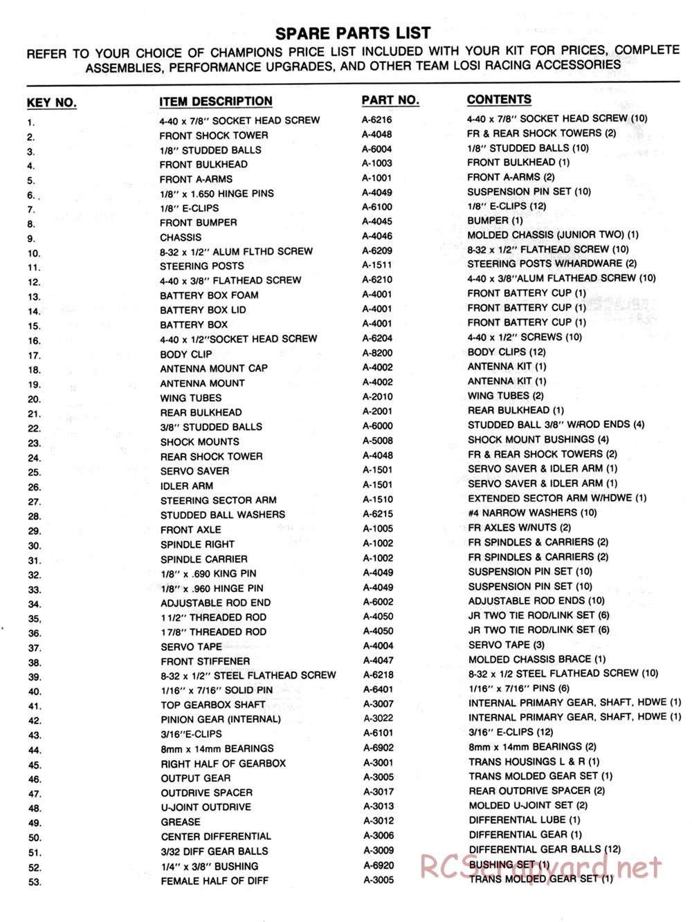 Team Losi - Junior Two - Manual - Page 34