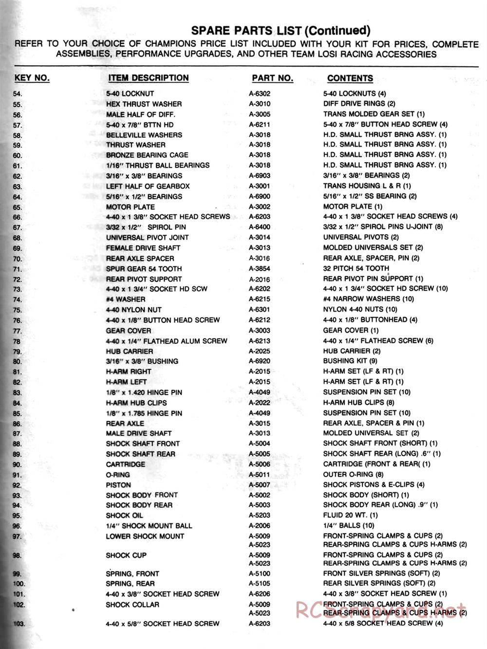 Team Losi - Junior Two - Manual - Page 35