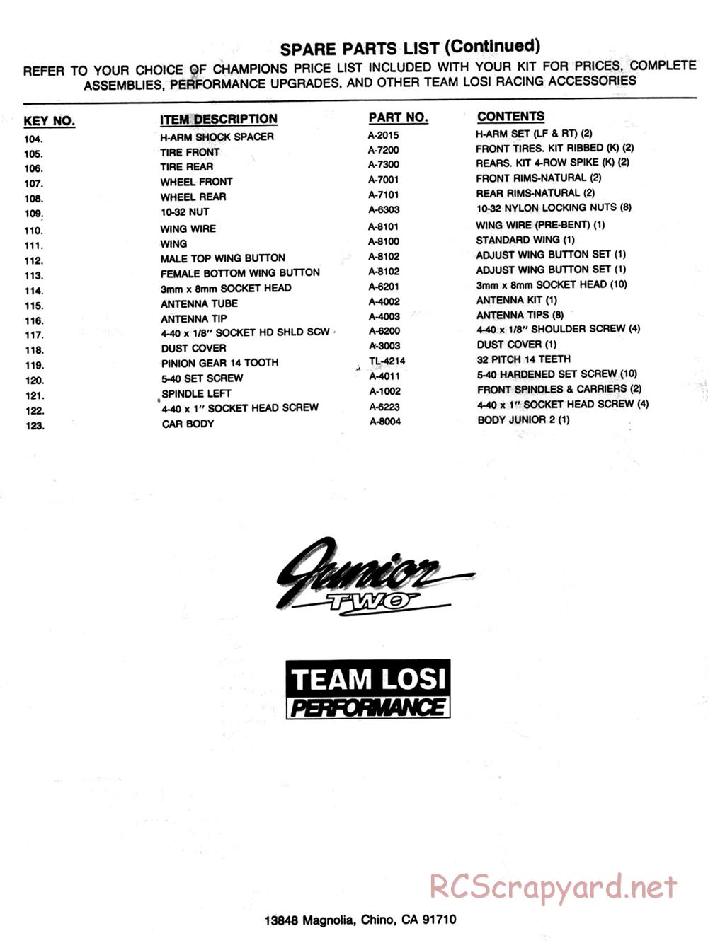 Team Losi - Junior Two - Manual - Page 36