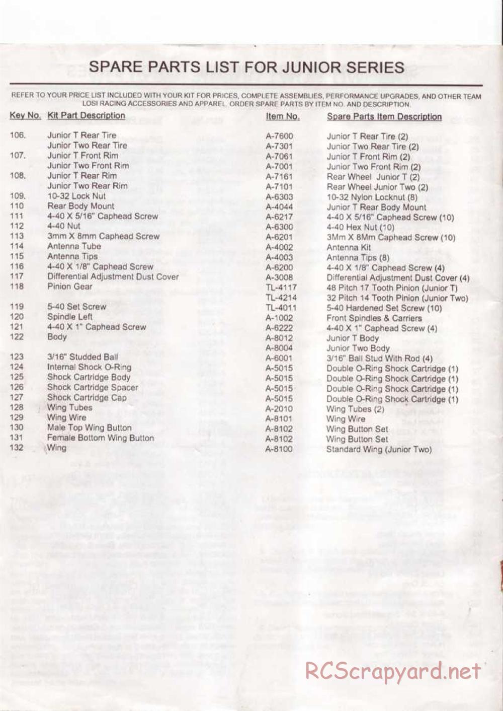 Team Losi - Junior-T - Manual - Page 36