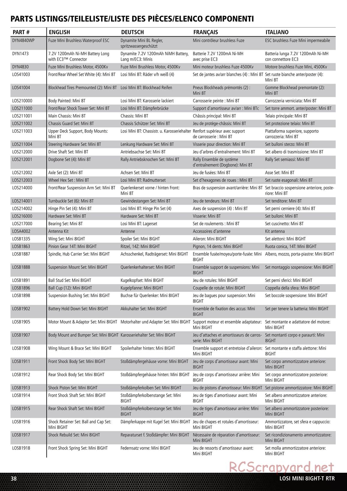 Team Losi - Mini 8ight-T - Manual - Page 1