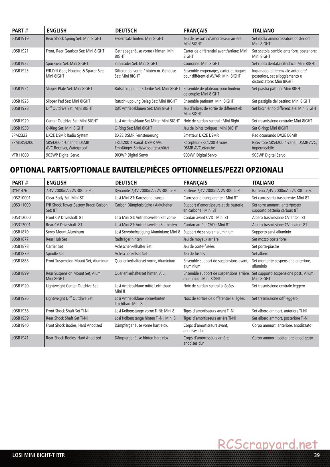 Team Losi - Mini 8ight-T - Manual - Page 2