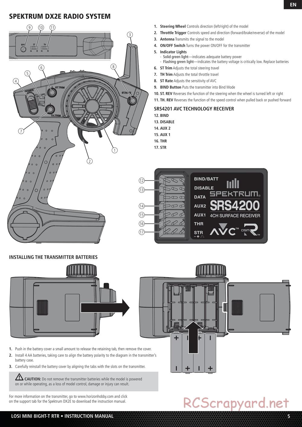 Team Losi - Mini 8ight-T - Manual - Page 5