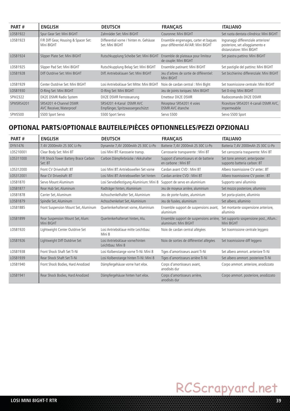 Team Losi - Mini 8ight-T - Manual - Page 12