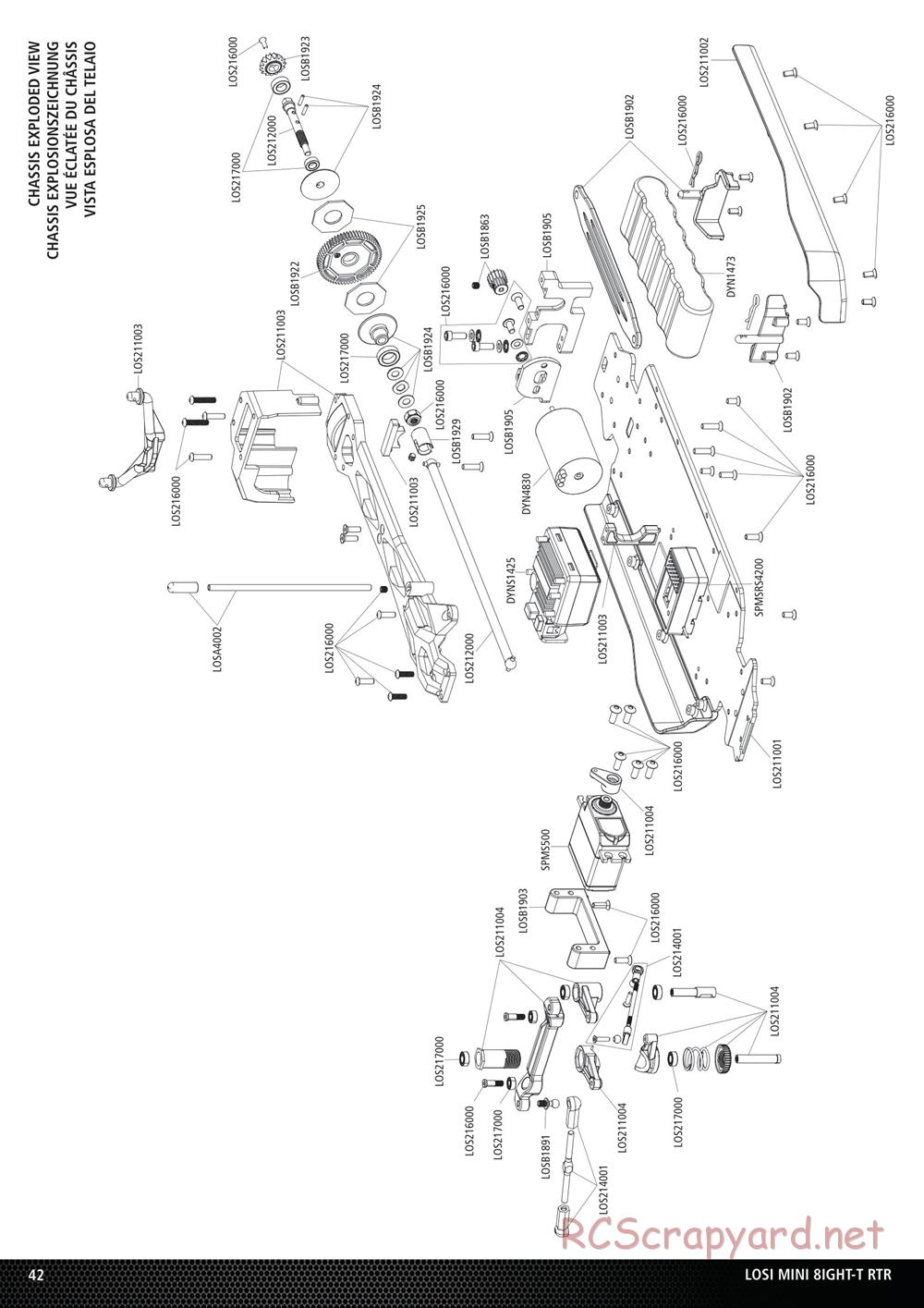 Team Losi - Mini 8ight-T - Manual - Page 15