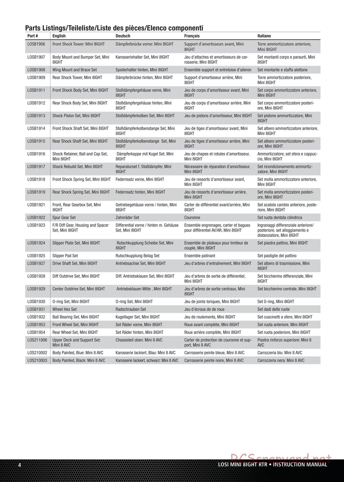 Team Losi - Mini-8ight - Manual - Page 4