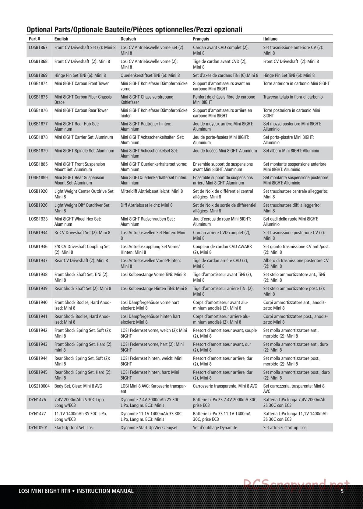 Team Losi - Mini-8ight - Manual - Page 5