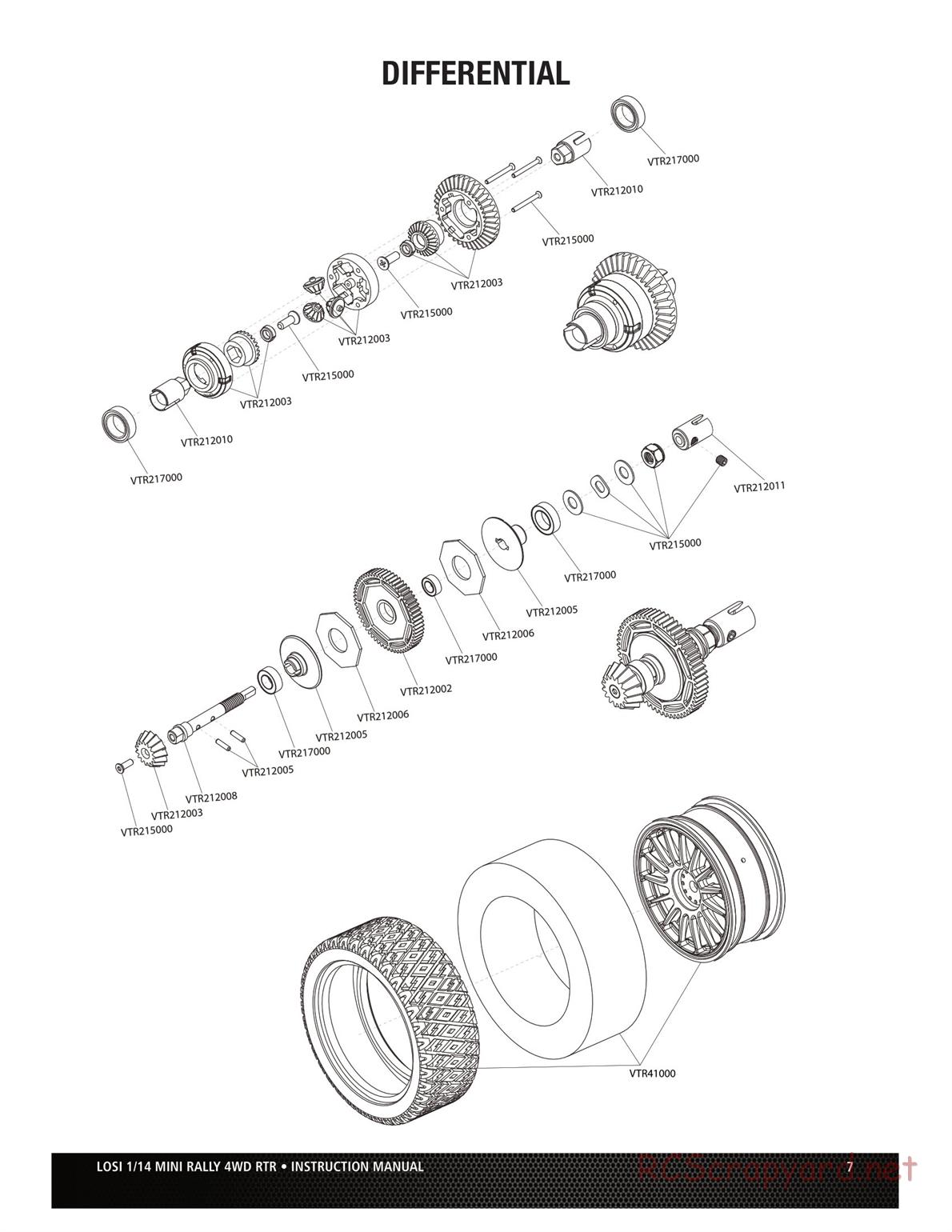 Team Losi - Mini Rally Car - Manual - Page 7