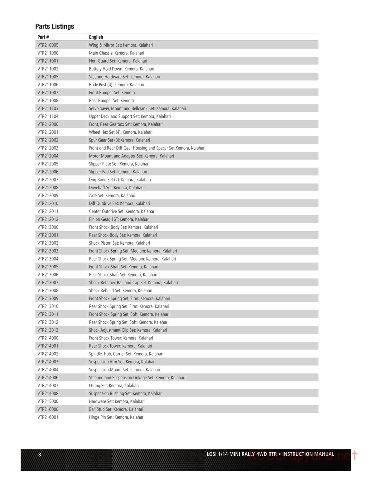 Team Losi - Mini Rally Car - Manual - Page 8