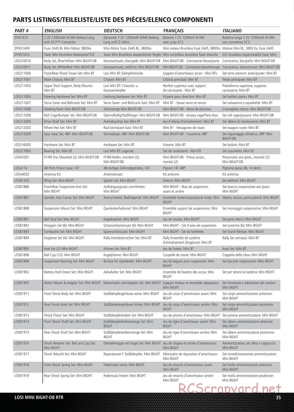 Team Losi - Mini 8ight DB - Manual - Page 11