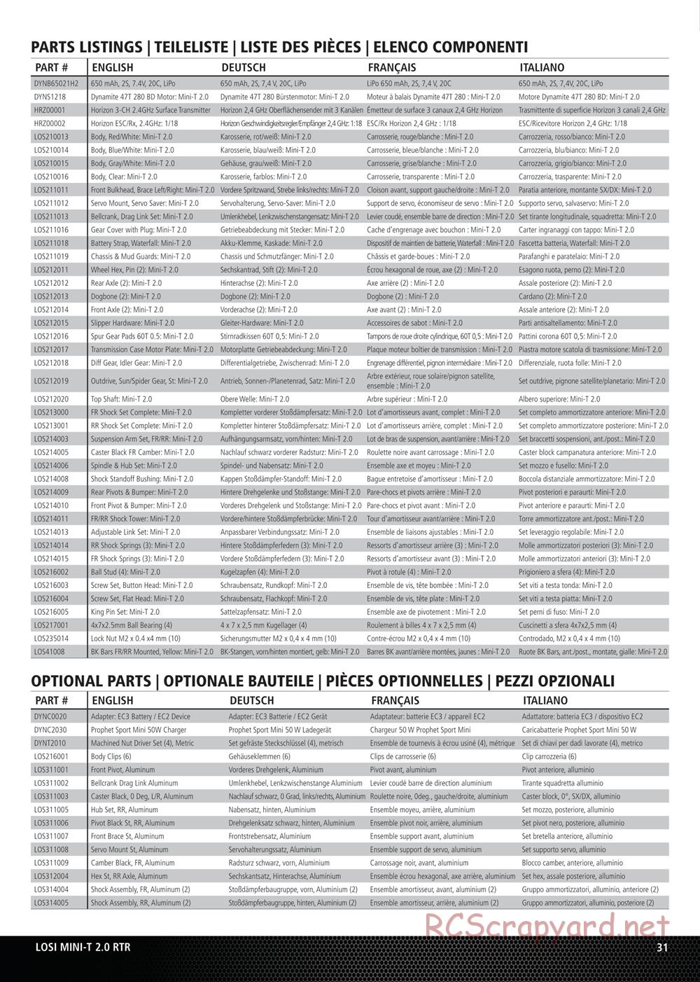 Team Losi - Mini-T 2.0 - Manual - Page 10