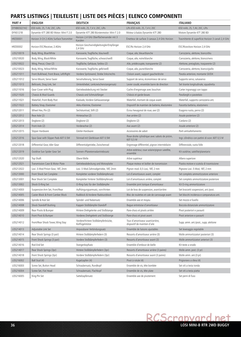 Team Losi - Mini-B - Manual - Page 11