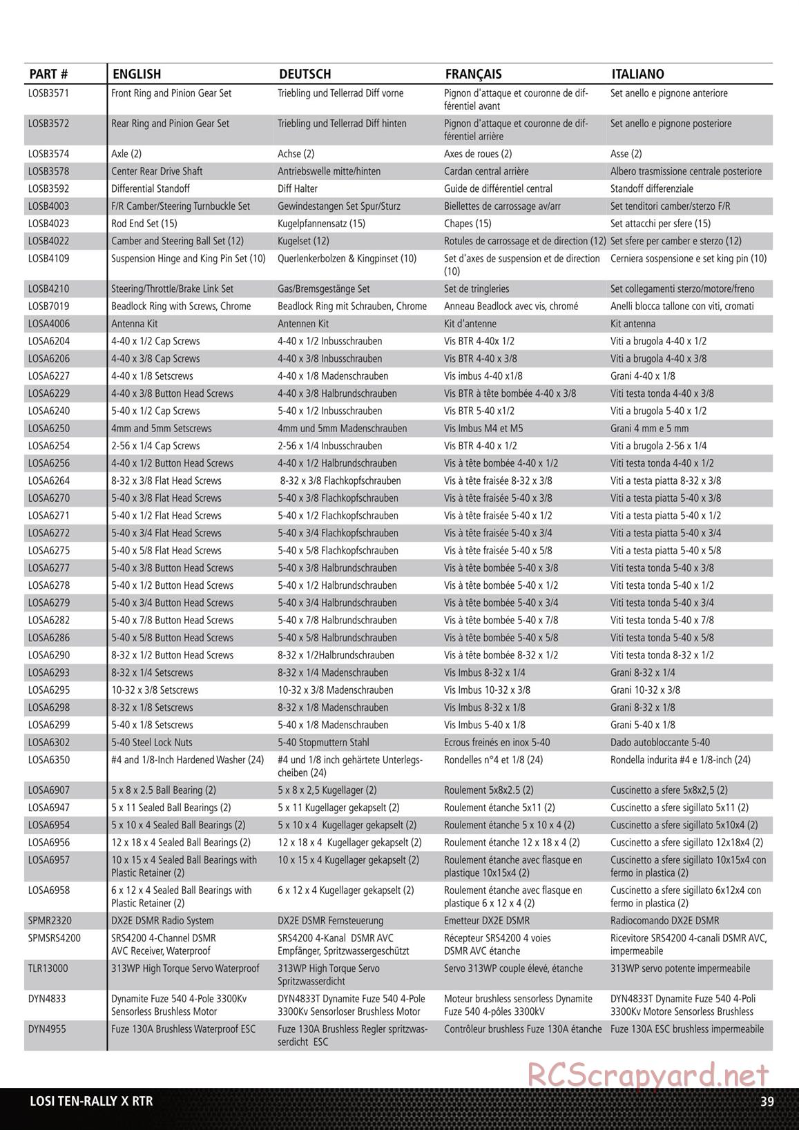 Team Losi - Ten Rally-X - Manual - Page 2