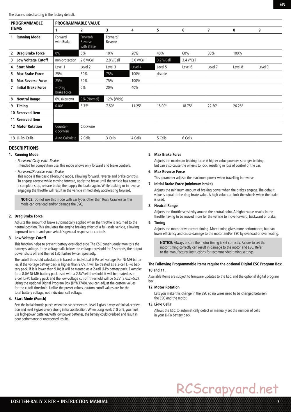 Team Losi - Ten Rally-X - Manual - Page 7