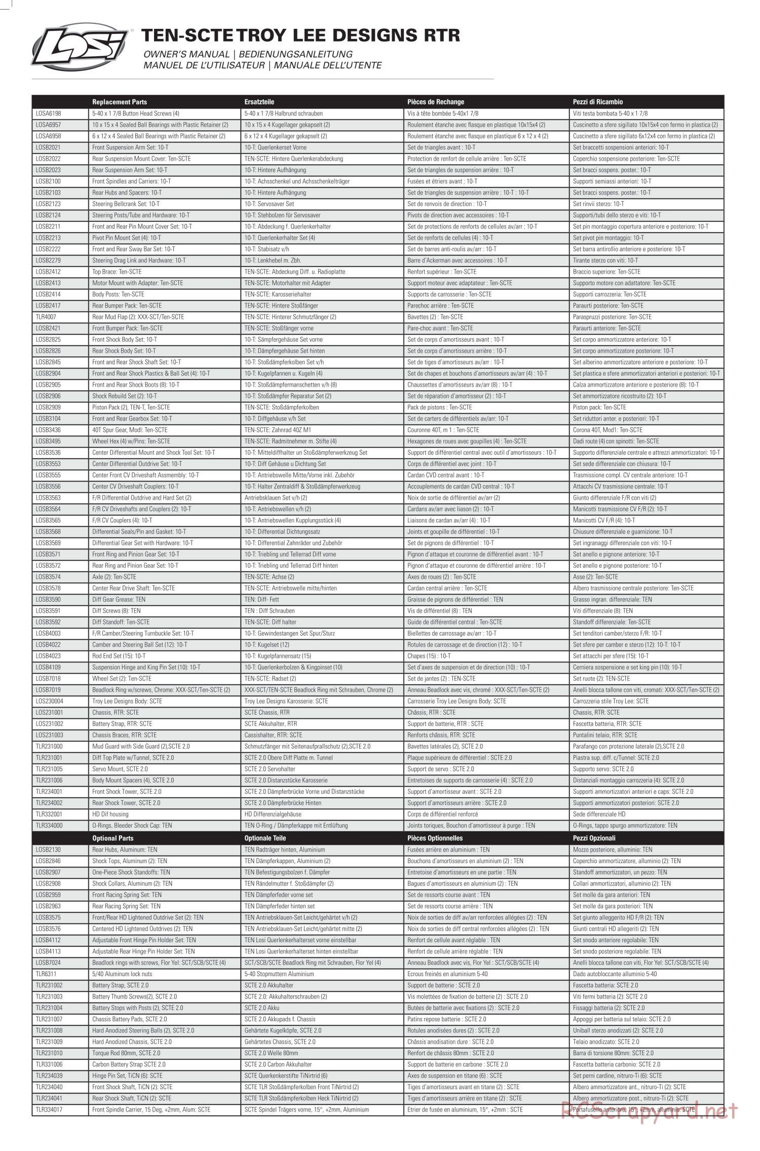 Team Losi - Ten-SCTE Troy Lee Designs - Manual - Page 5