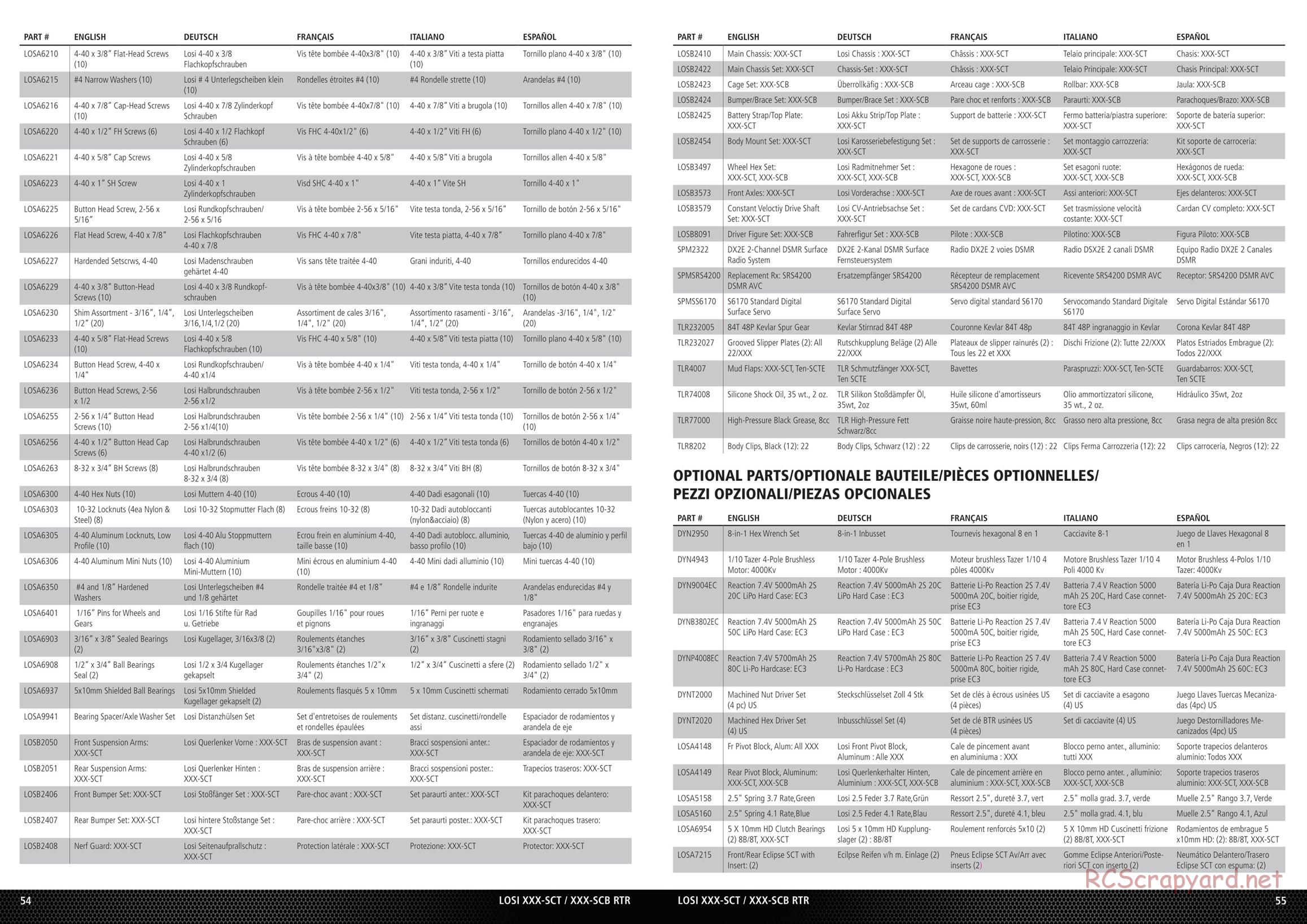 Team Losi - XXX-SCB / XXX-SCT - AVC - Manual - Page 2