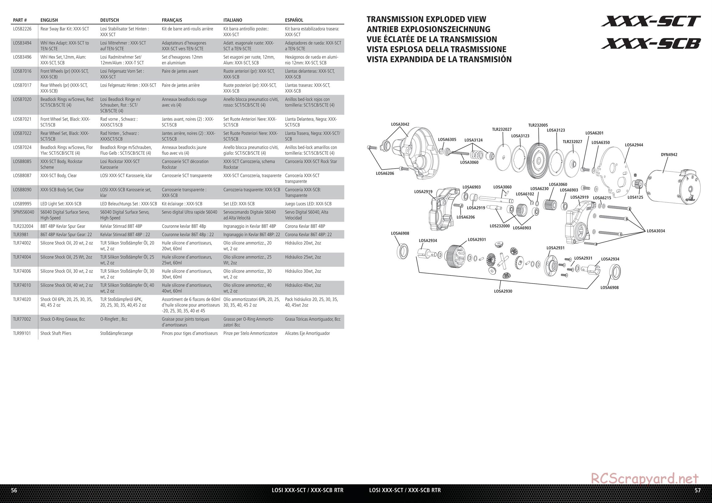 Team Losi - XXX-SCB / XXX-SCT - AVC - Manual - Page 3