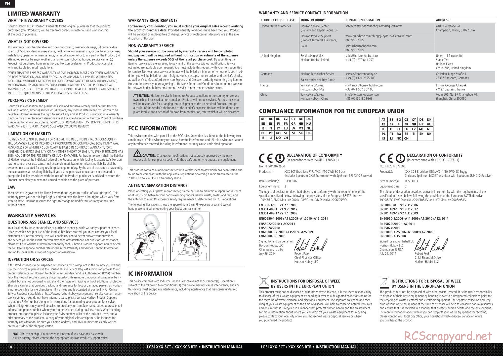 Team Losi - XXX-SCB / XXX-SCT - AVC - Manual - Page 6