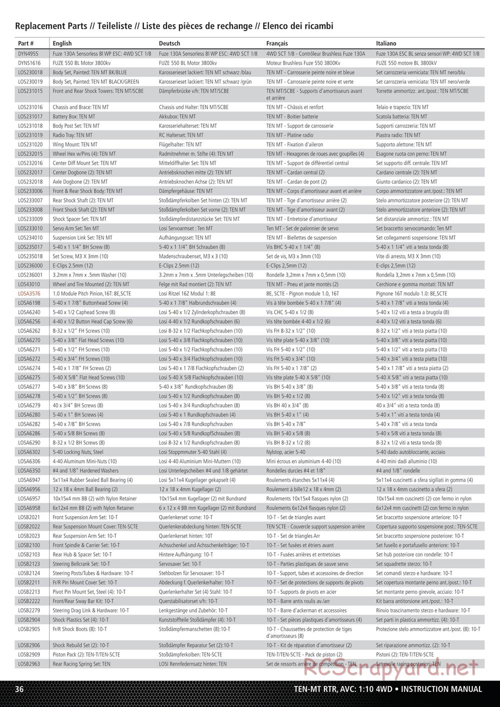 Team Losi - Ten-MT - Manual - Page 11