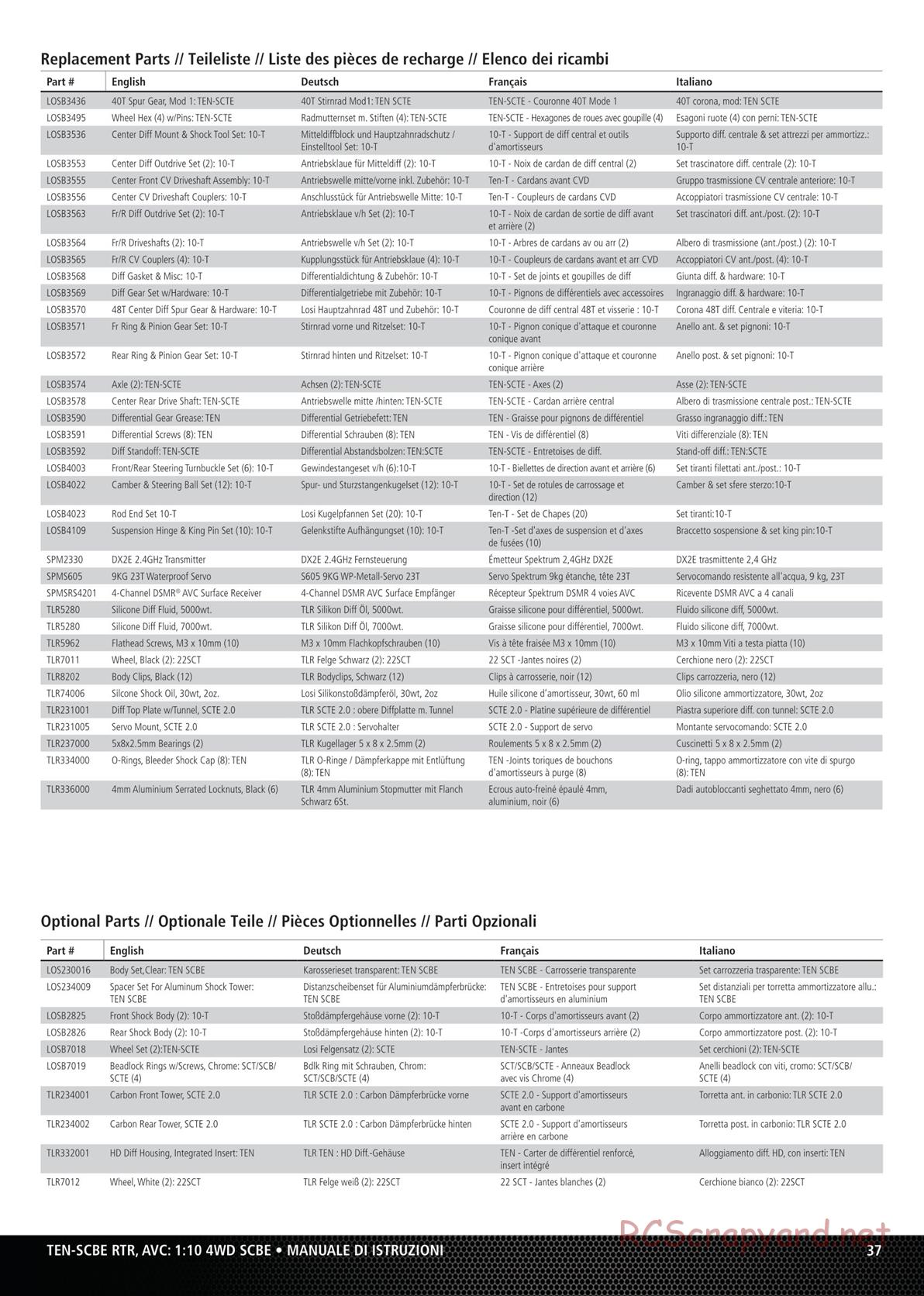 Team Losi - Ten-SCBE - Manual - Page 2