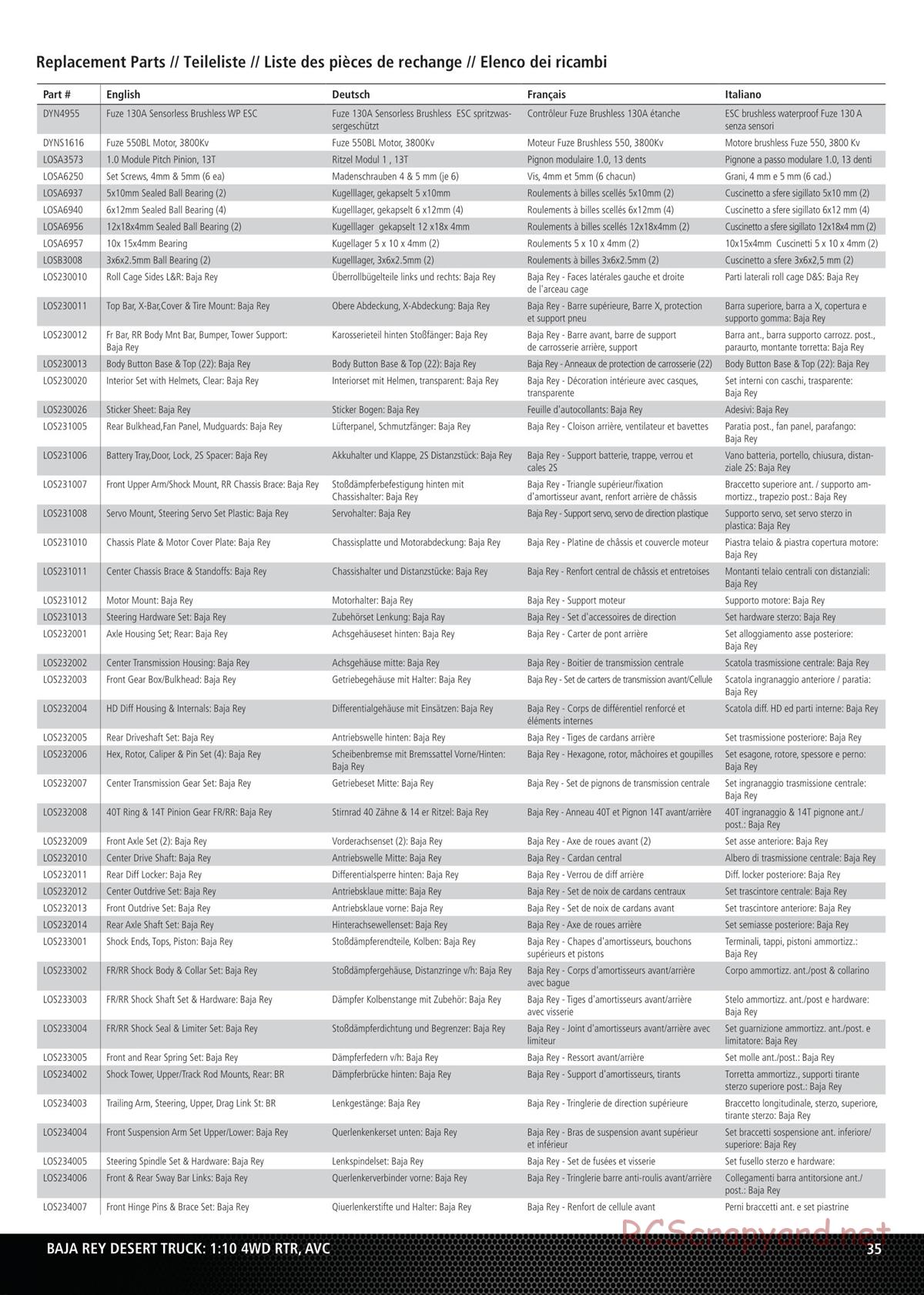 Team Losi - Baja Rey - Manual - Page 1