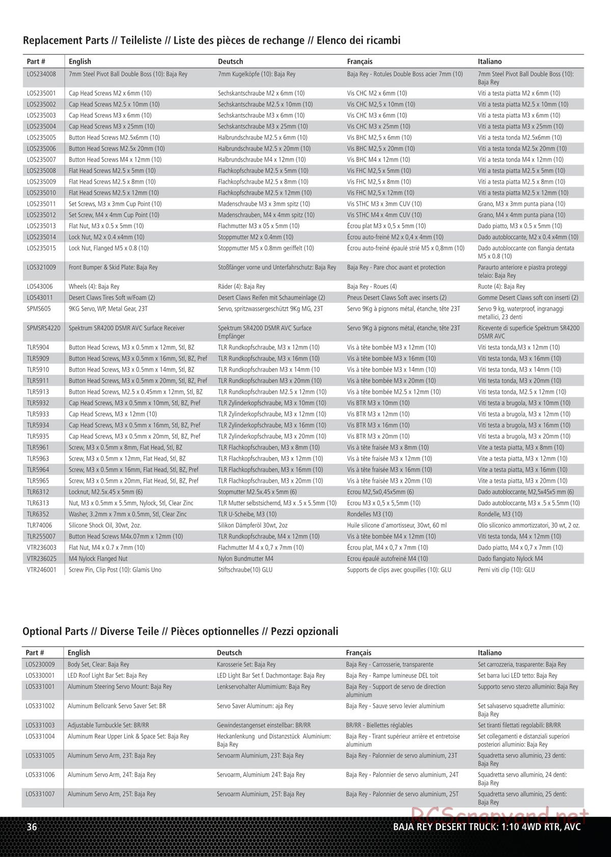 Team Losi - Baja Rey - Manual - Page 2