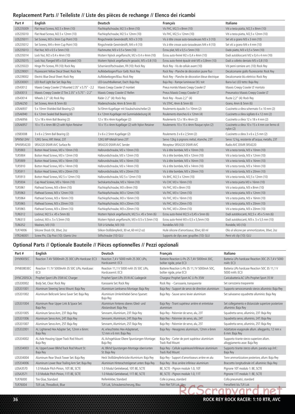 Team Losi - Rock Rey - Rock Racer - Manual - Page 12