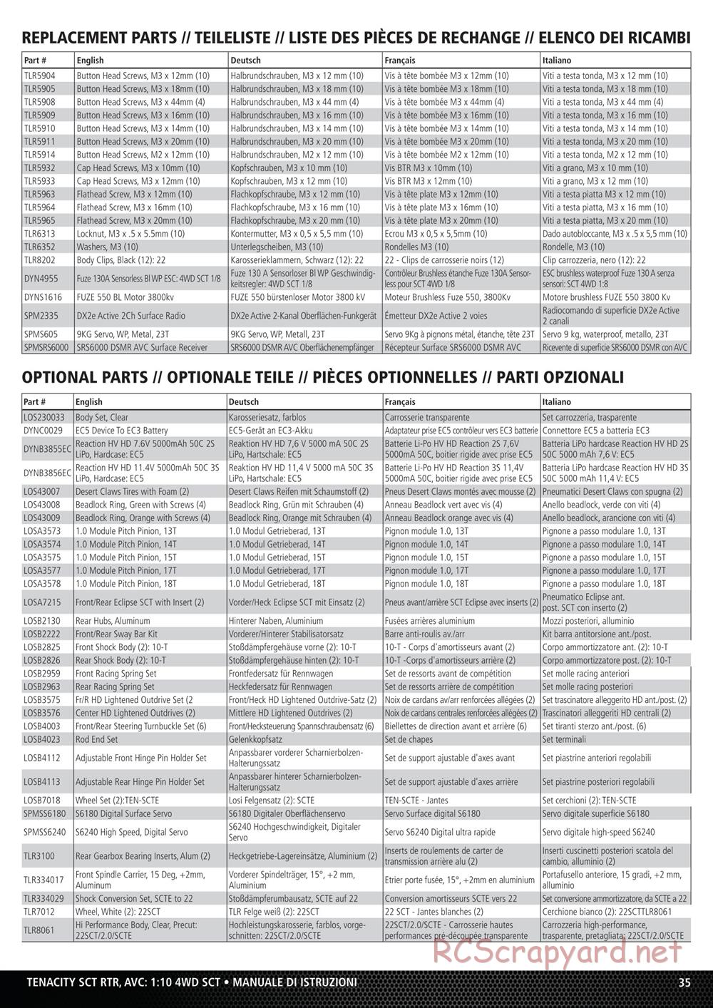 Team Losi - Tenacity-SCT - Manual - Page 11