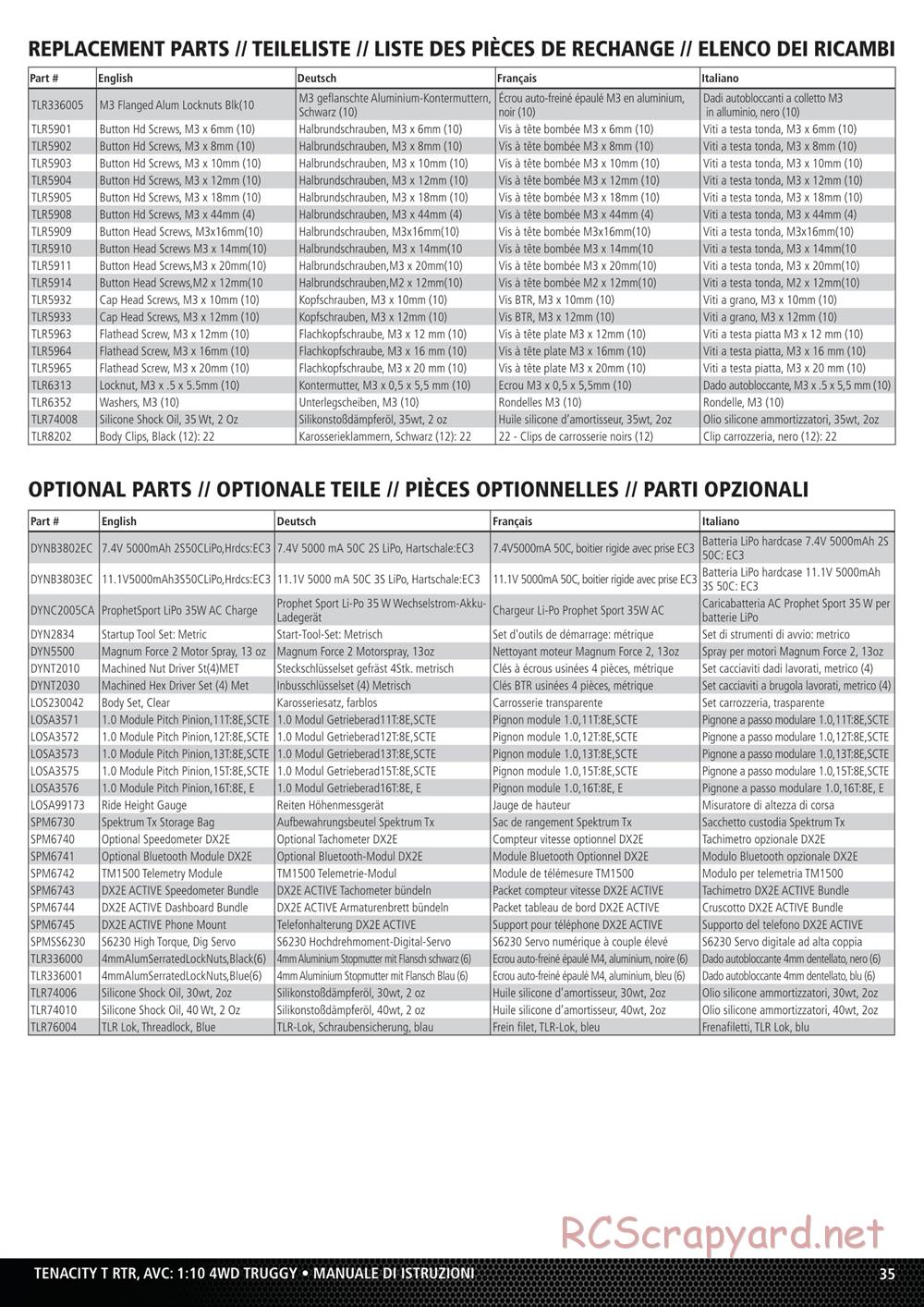 Team Losi - Tenacity-T Truggy - Manual - Page 11