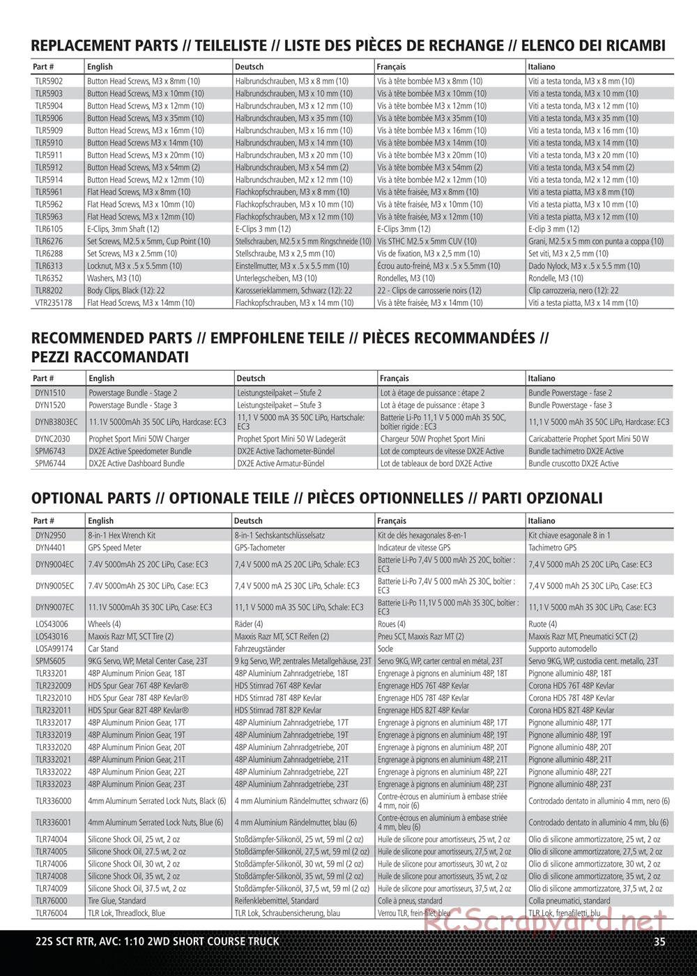 Team Losi - 22S SCT Maxxis - Manual - Page 11