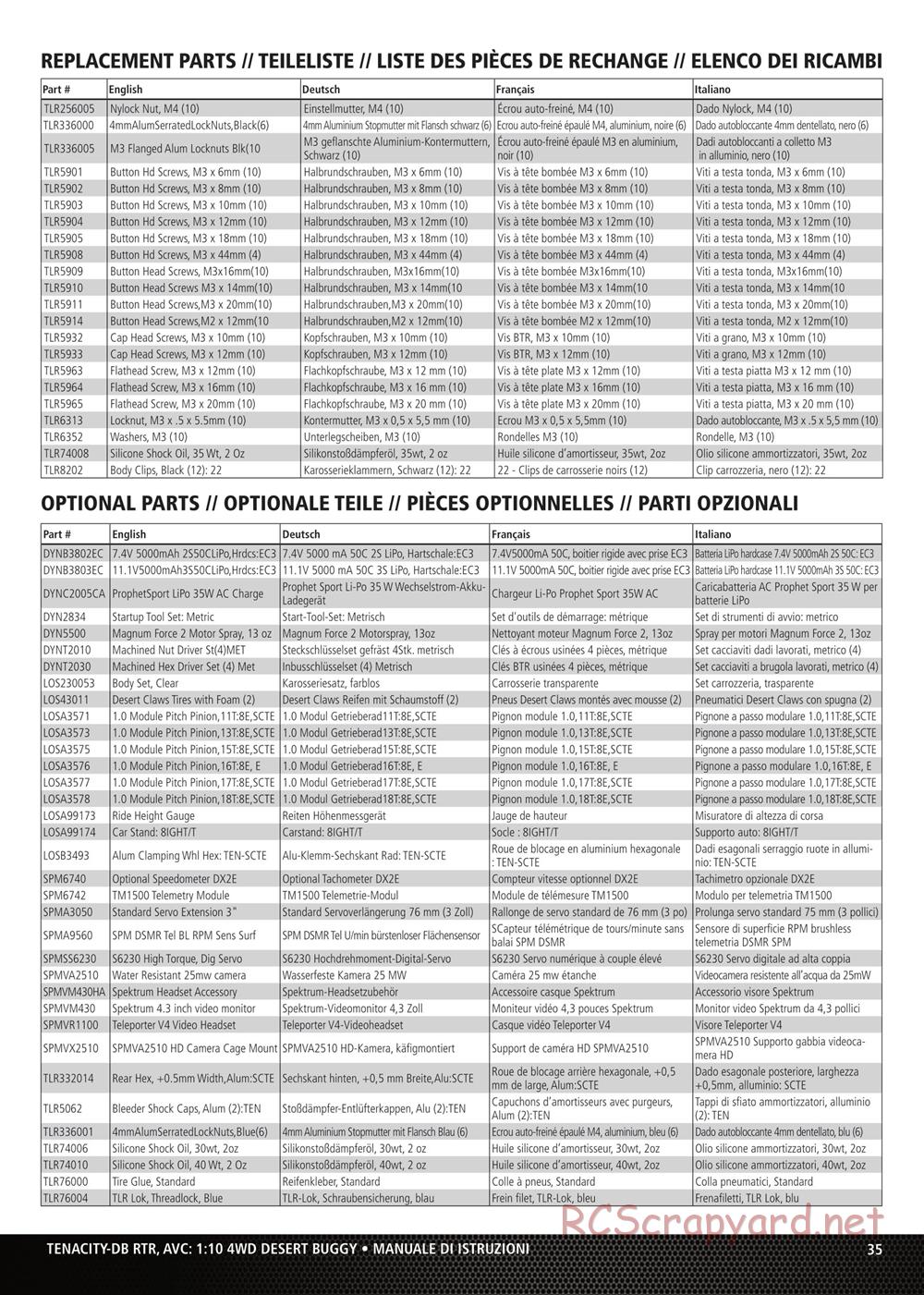 Team Losi - Tenacity-DB - Manual - Page 11