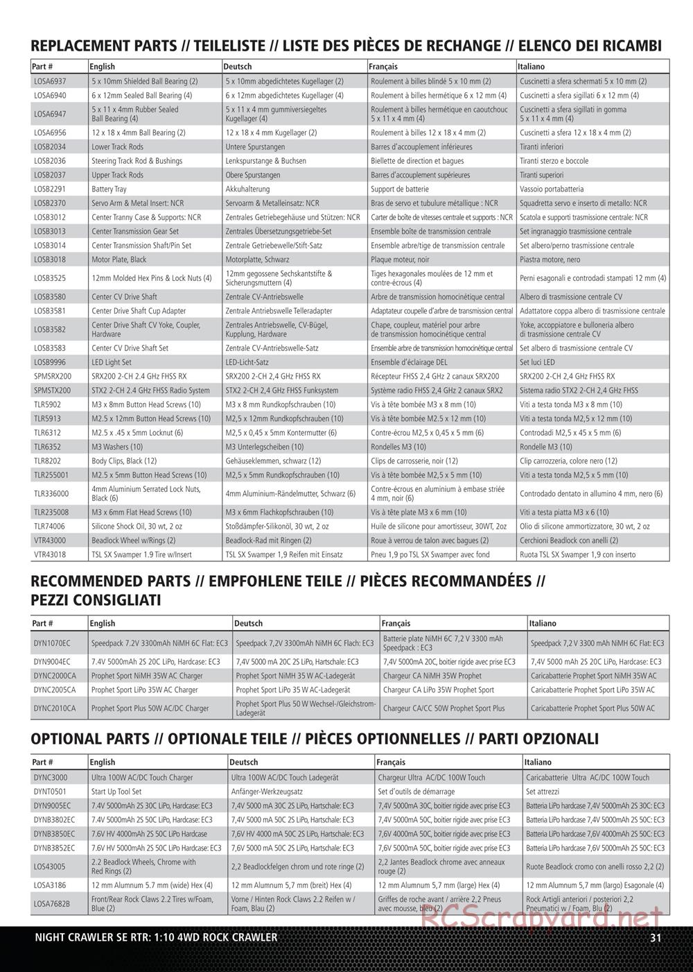 Team Losi - Night Crawler SE - Manual - Page 10