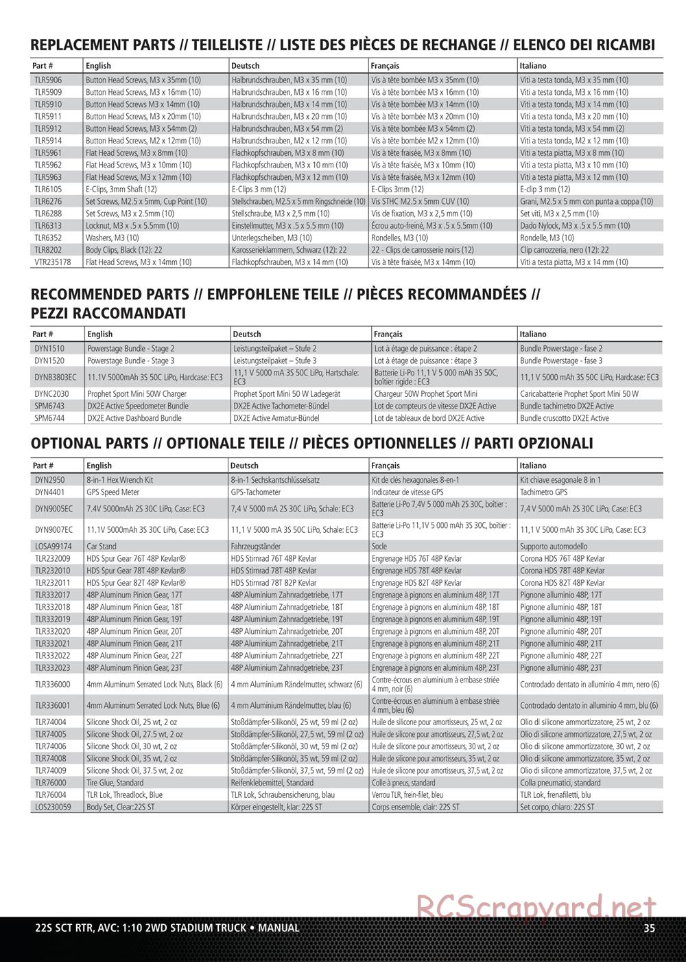 Team Losi - 22S ST - Manual - Page 11