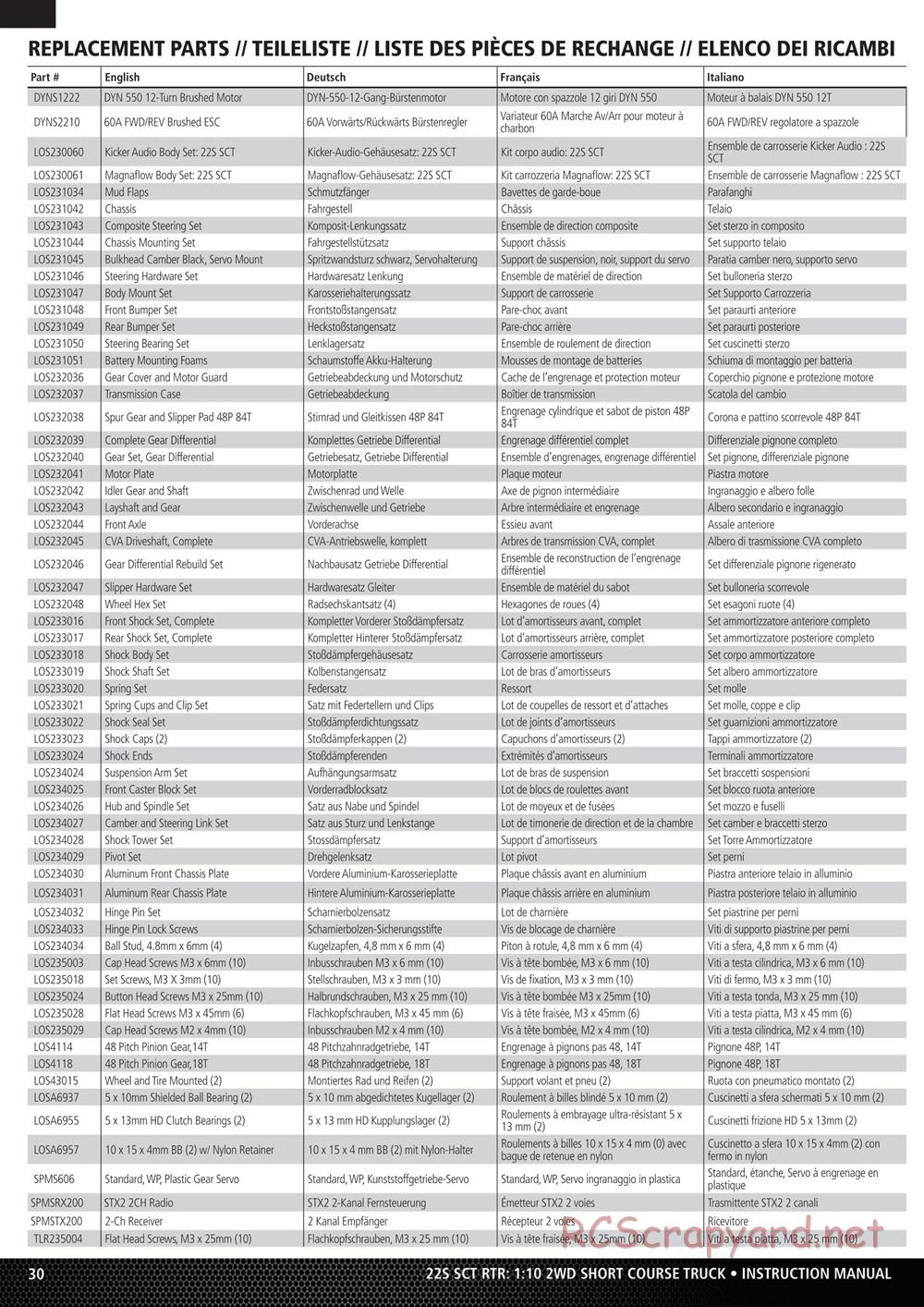 Team Losi - 22S SCT - Manual - Page 9