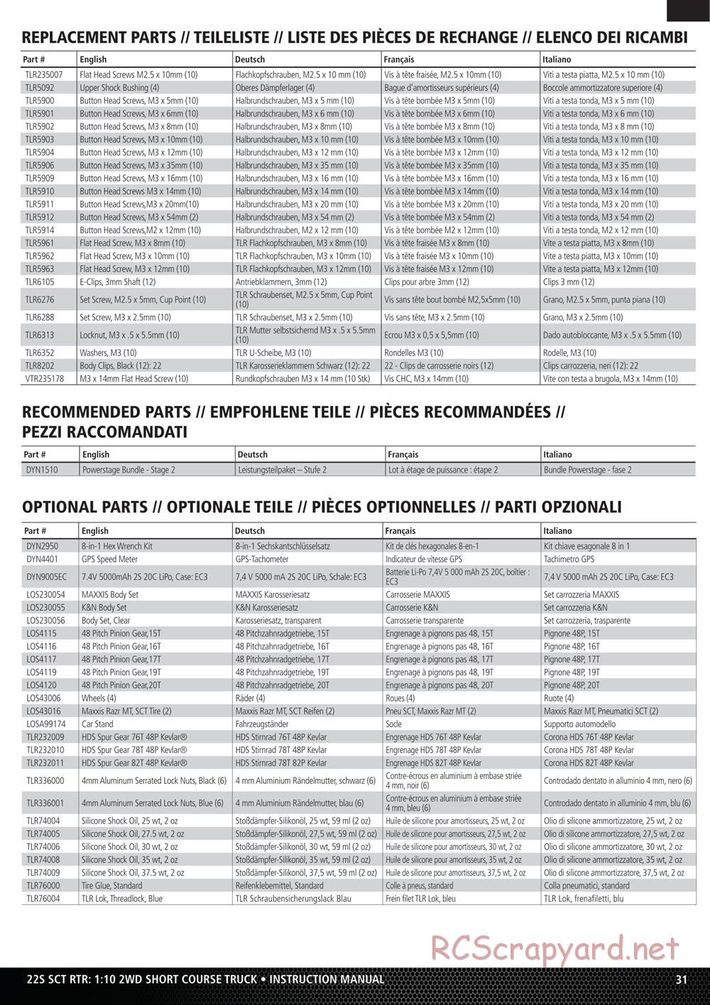 Team Losi - 22S SCT - Manual - Page 10