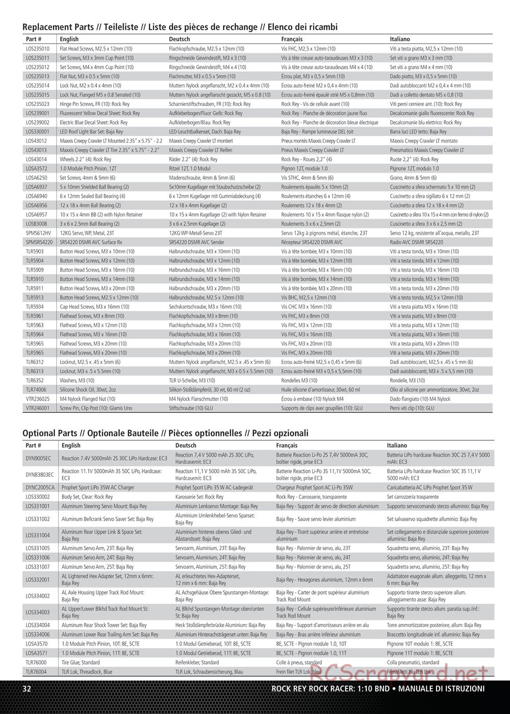 Team Losi - Rock Rey - Rock Racer BND - Manual - Page 11