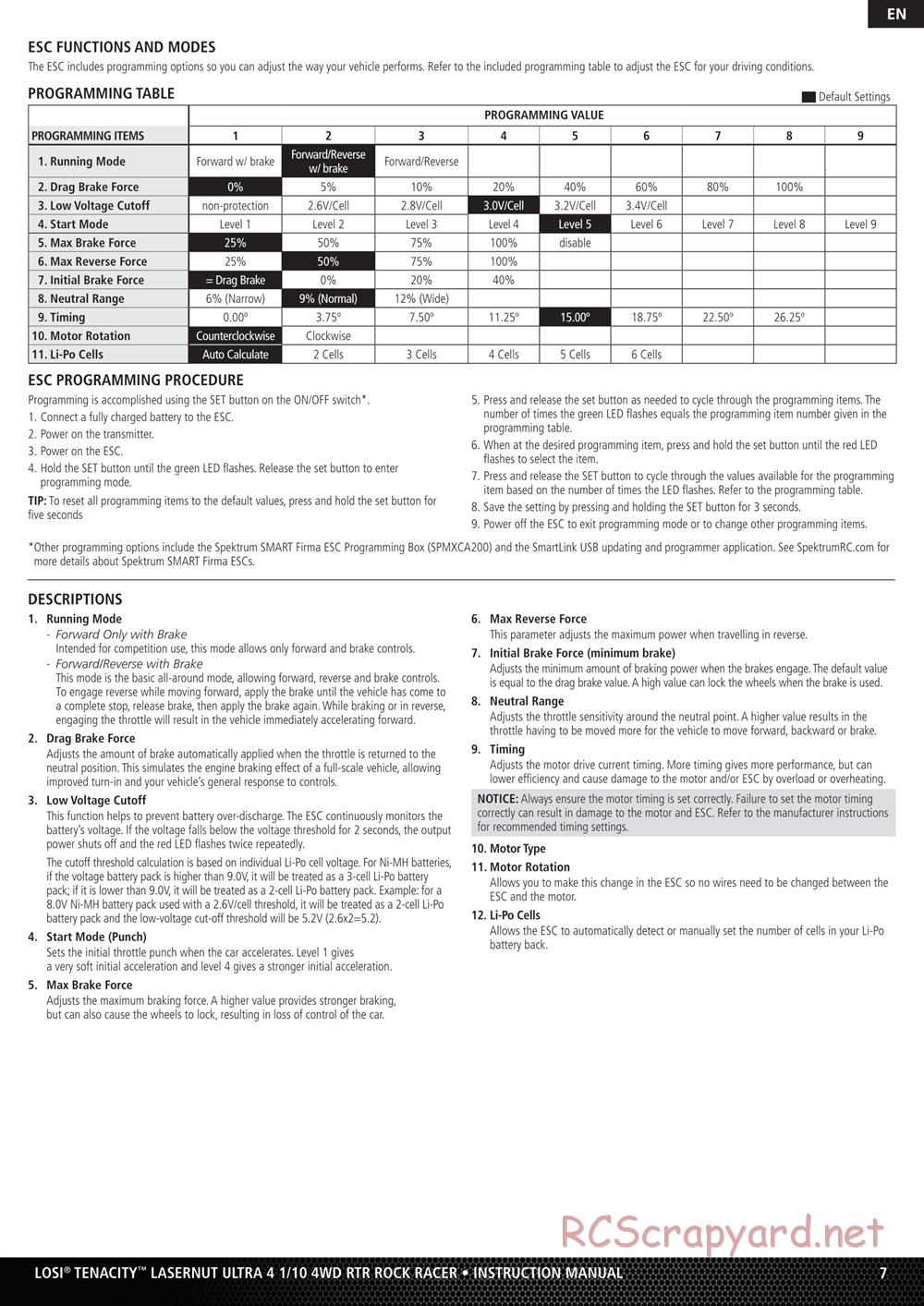 Team Losi - Lasernut U4 Rock Racer - Manual - Page 7