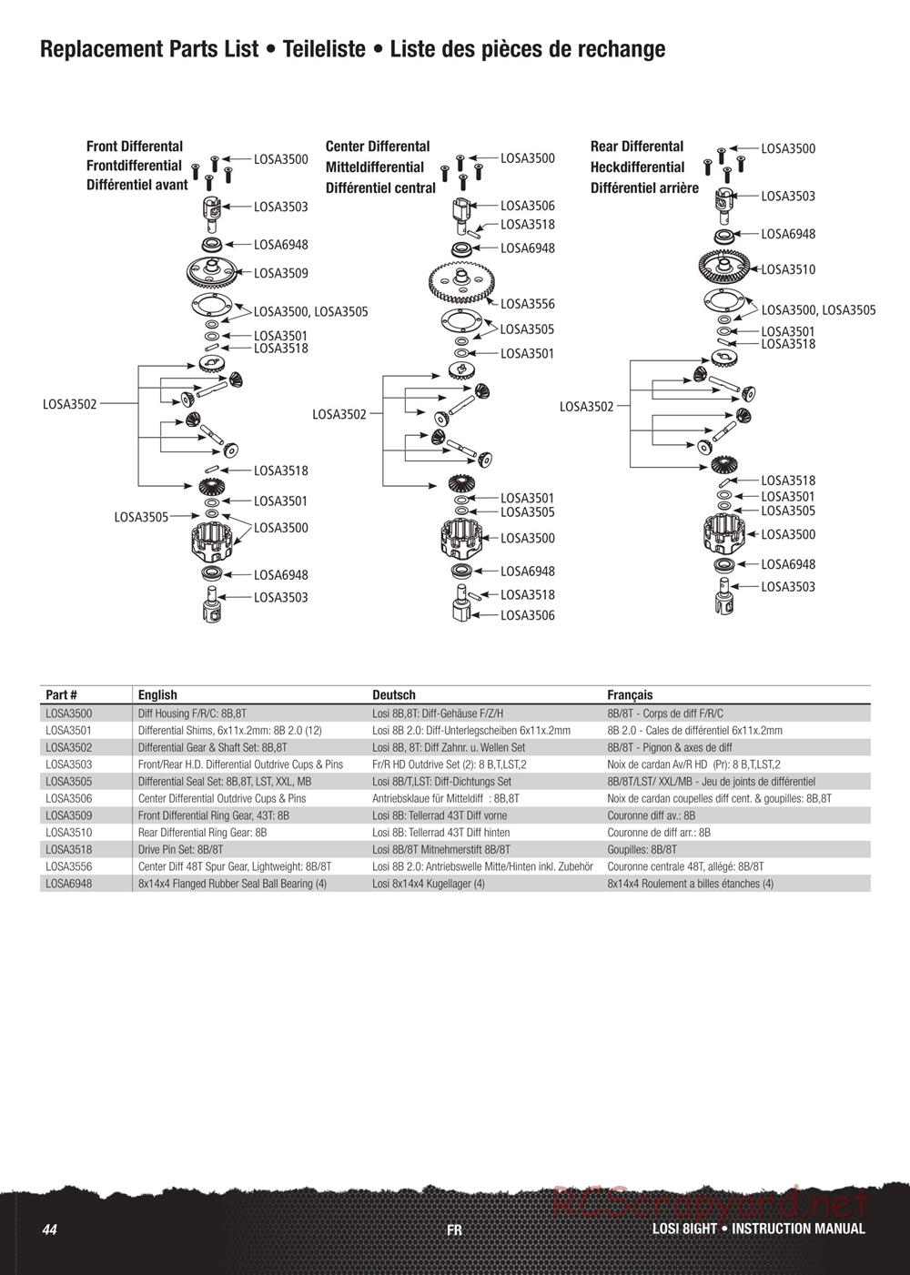 Team Losi - 8ight - Manual - Page 18