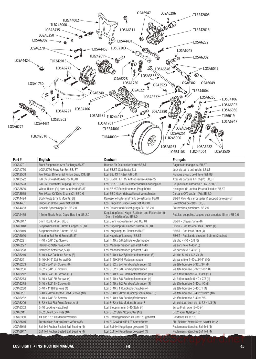 Team Losi - 8ight - Manual - Page 19