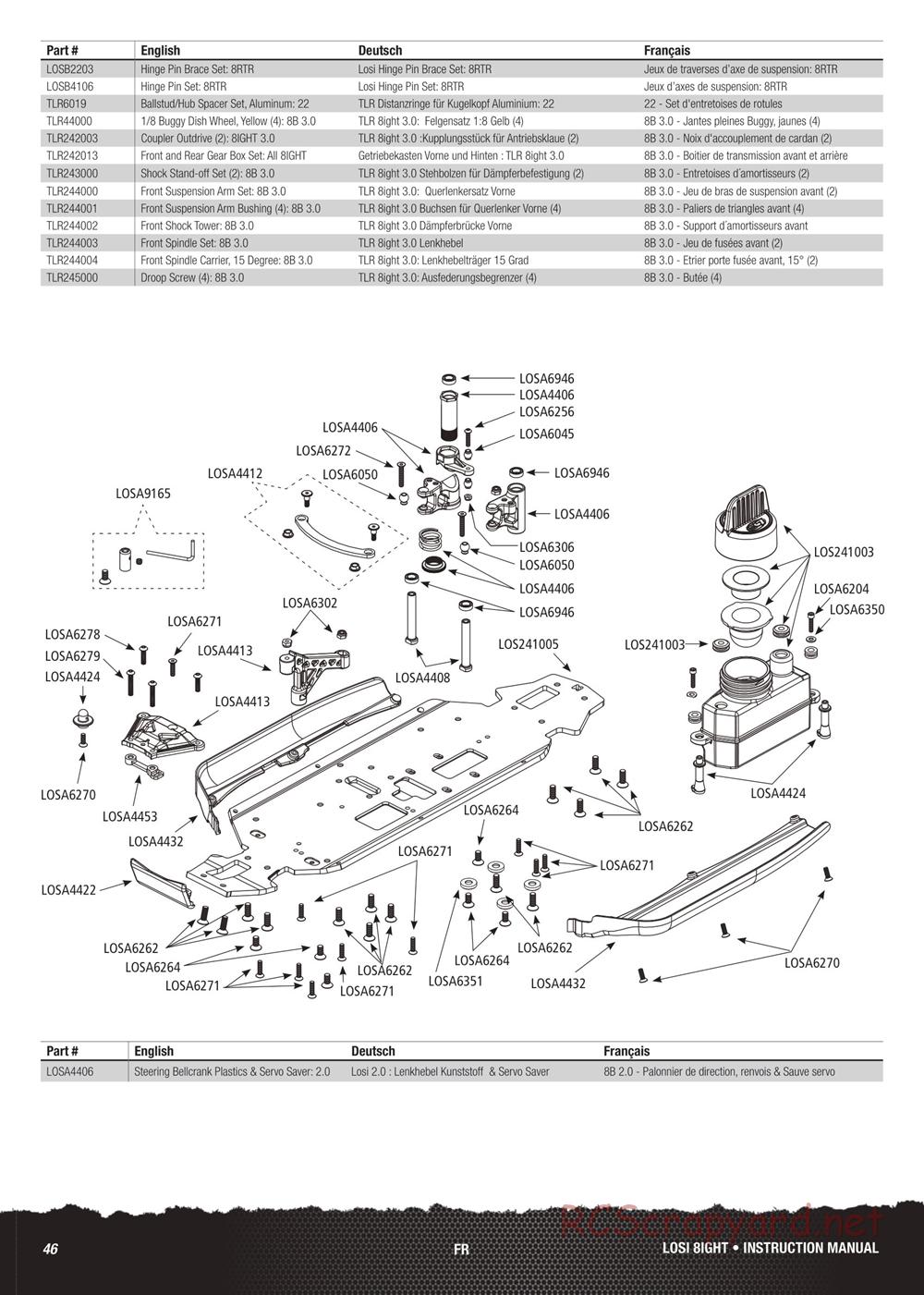 Team Losi - 8ight - Manual - Page 20