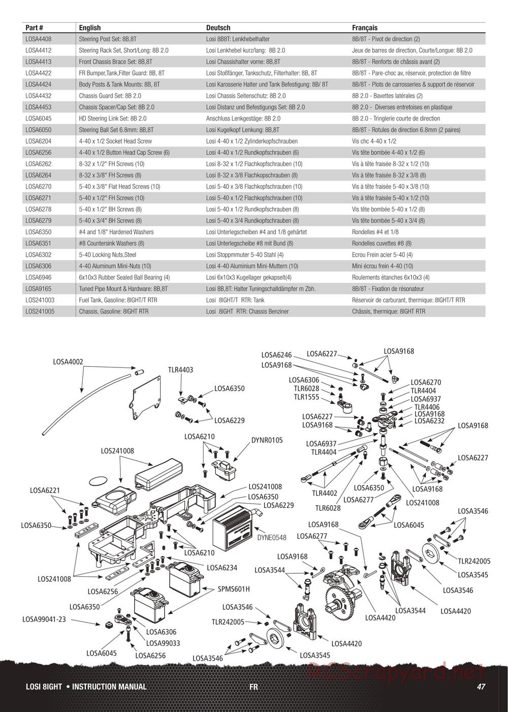 Team Losi - 8ight - Manual - Page 21