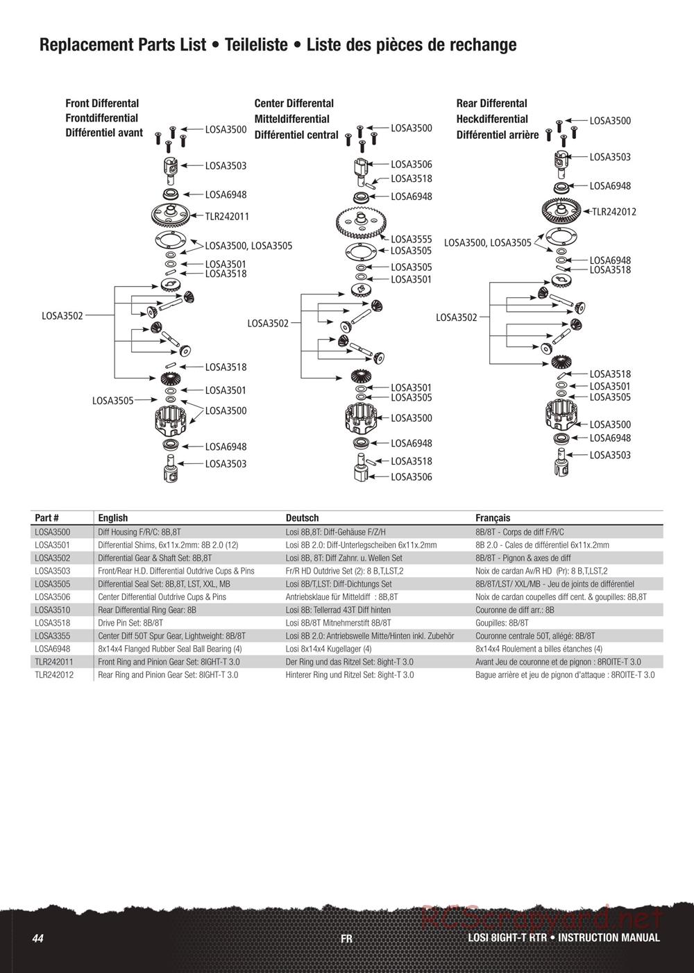 Team Losi - 8ight-T 3.0 Race - Manual - Page 18