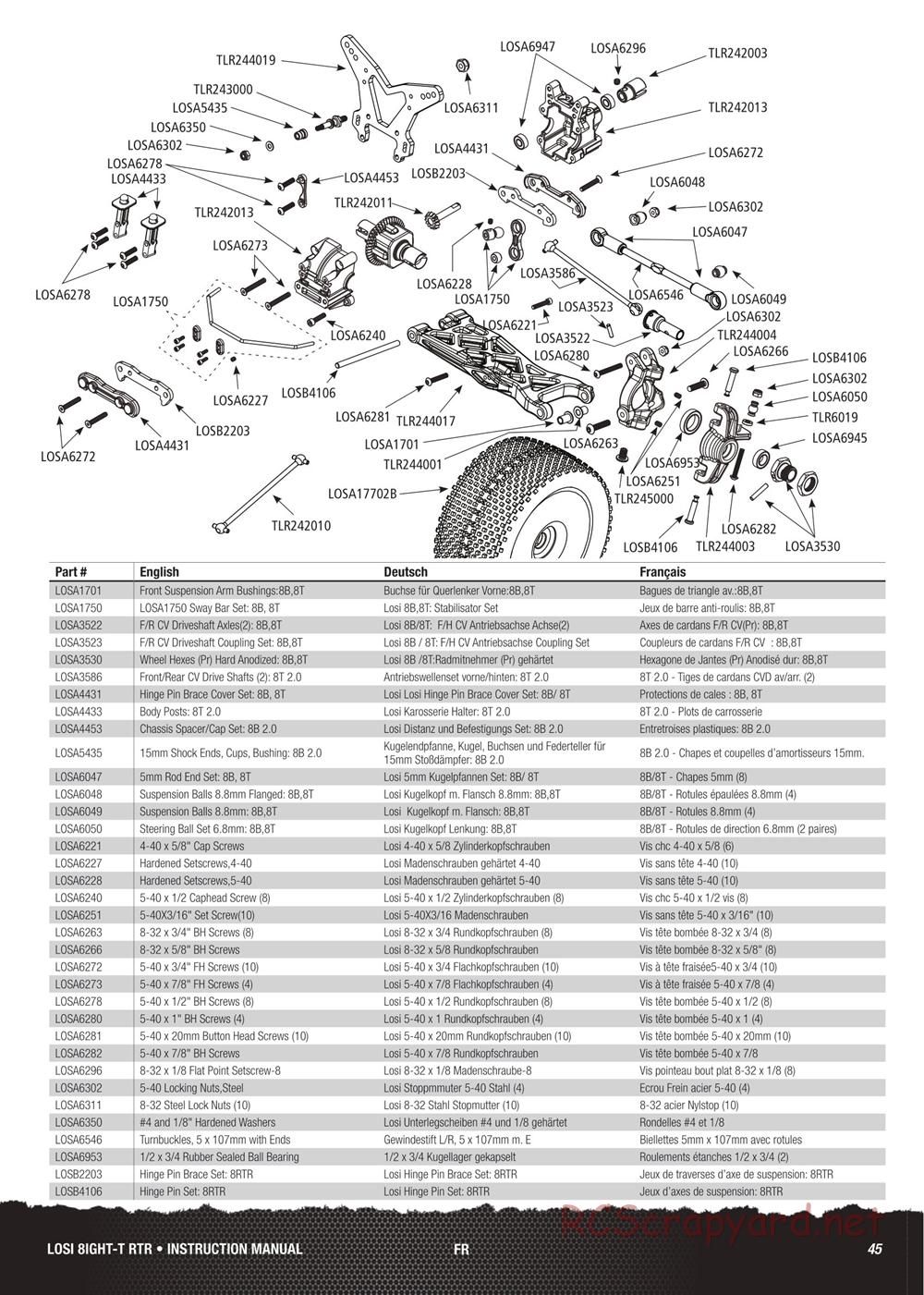 Team Losi - 8ight-T 3.0 Race - Manual - Page 19