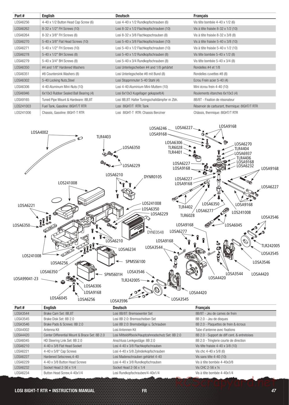 Team Losi - 8ight-T 3.0 Race - Manual - Page 21