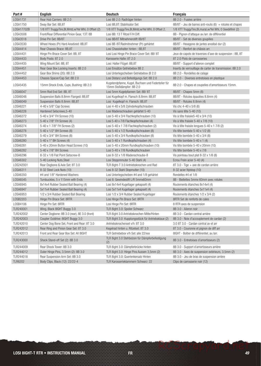 Team Losi - 8ight-T 3.0 Race - Manual - Page 23