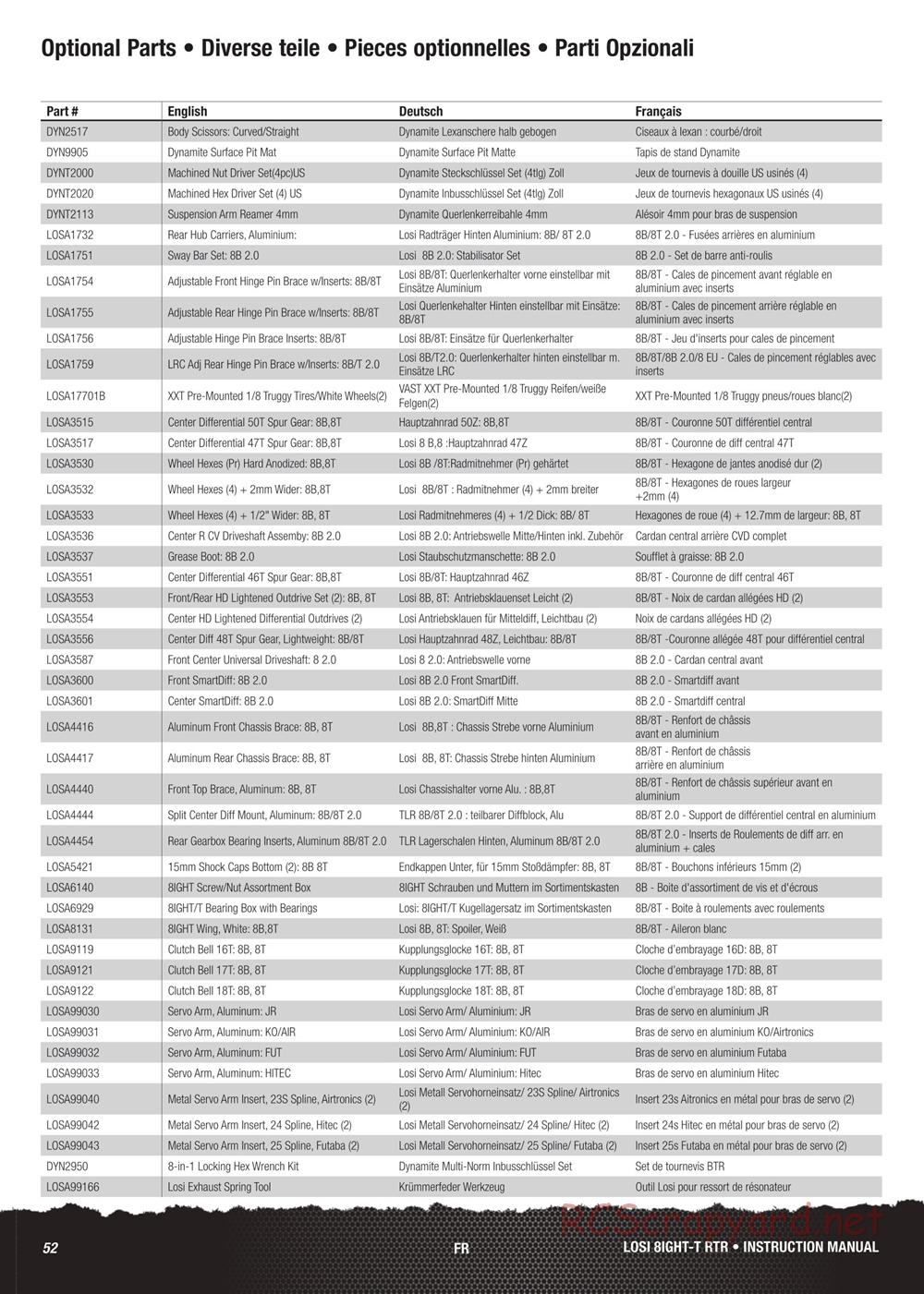 Team Losi - 8ight-T 3.0 Race - Manual - Page 26