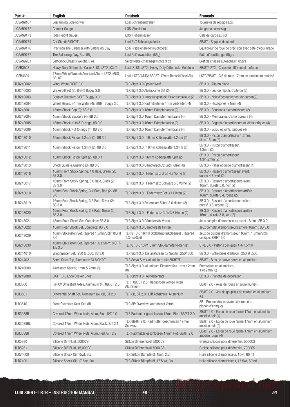 Team Losi - 8ight-T 3.0 Race - Manual - Page 27