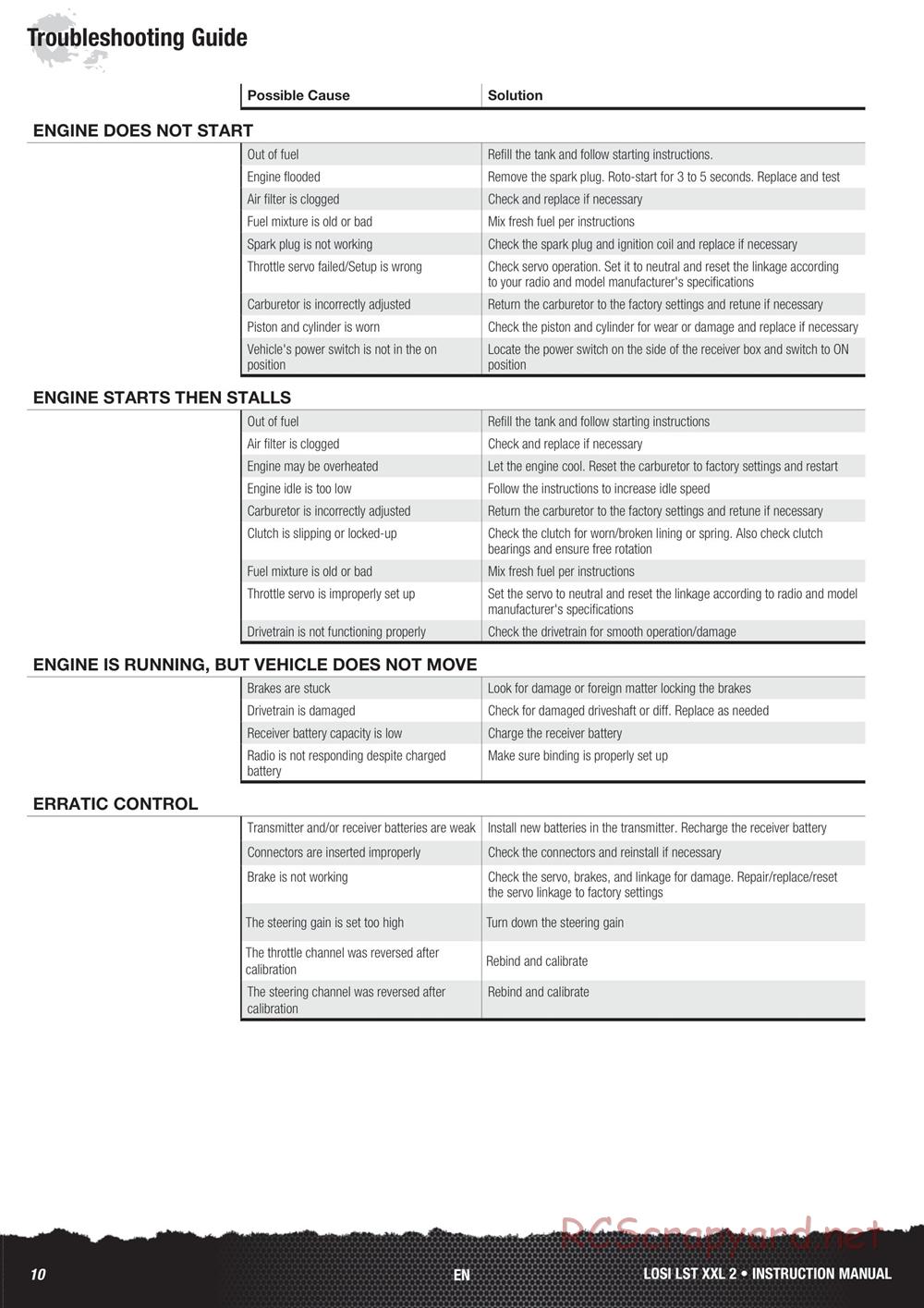 Team Losi - LST XXL-2 - Manual - Page 10