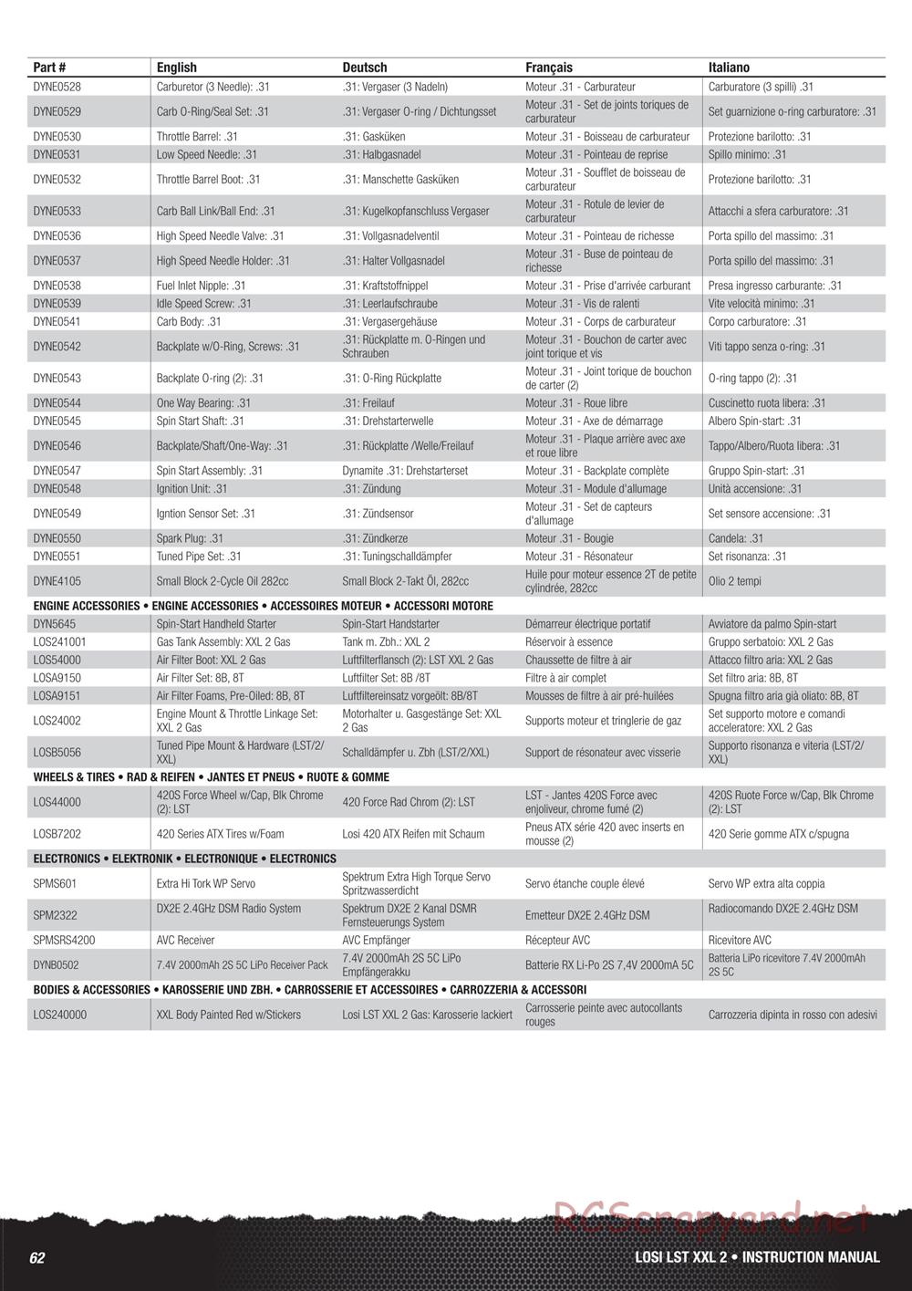 Team Losi - LST XXL-2 - Manual - Page 20